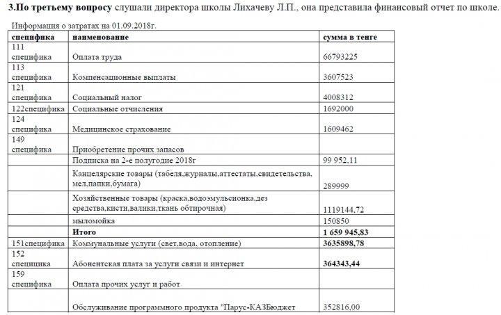 Заседание Попечительского совета