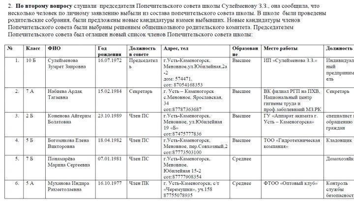 Заседание Попечительского совета