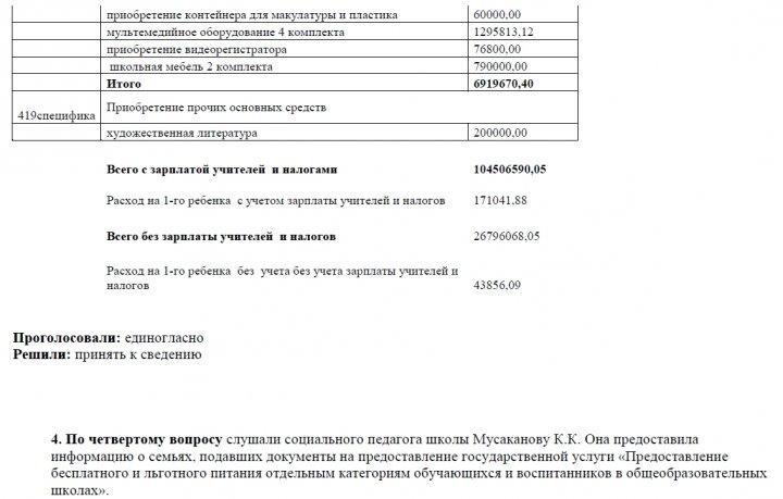 Заседание Попечительского совета