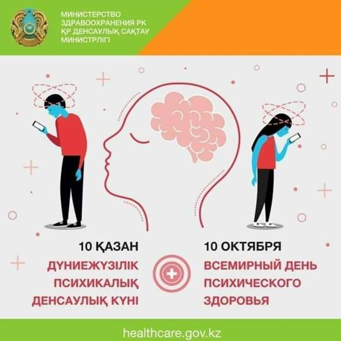 Дүниежүзілік психикалық денсаулық күні. /Всемирный день психического здоровья.