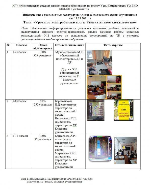 Электробезопасность