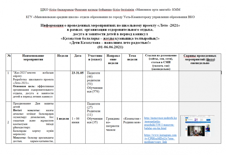 Информация о проведенных мероприятиях по школьному проекту «Лето -2021» (1-я неделя)