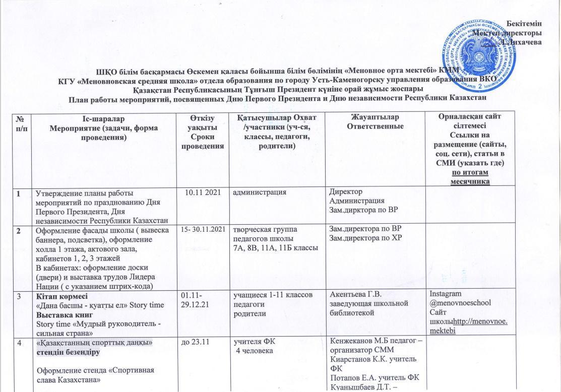 План мероприятий ко дню Первого Президента и Дню независимости Казахстана