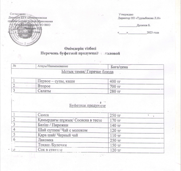 Буфетная продукция