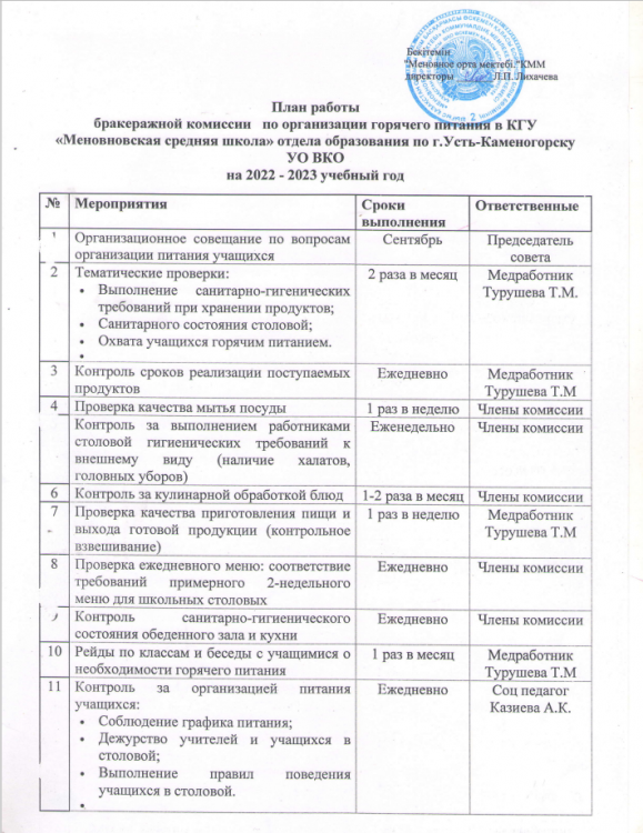 План работы бракеражной комиссии на 2022-2023 учебный