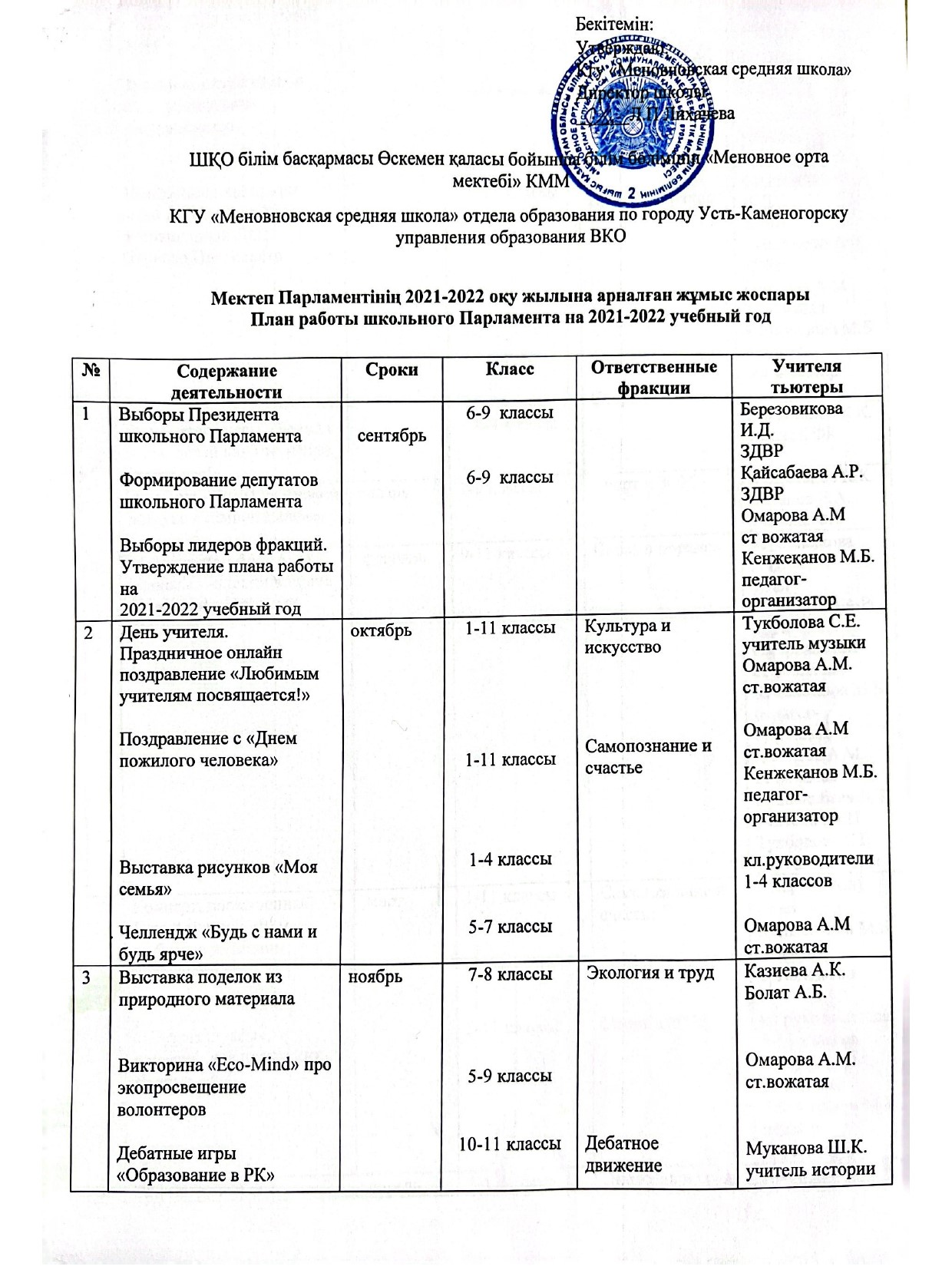 План работы Школьного парламента на 2021-2022 учебный год