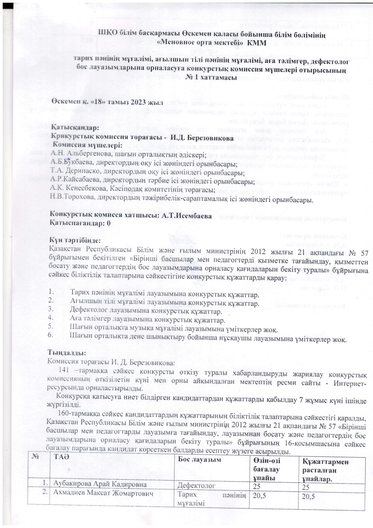 Протокол  №1. Бос лауазымдарға орналасу / Замещение вакантных должностей