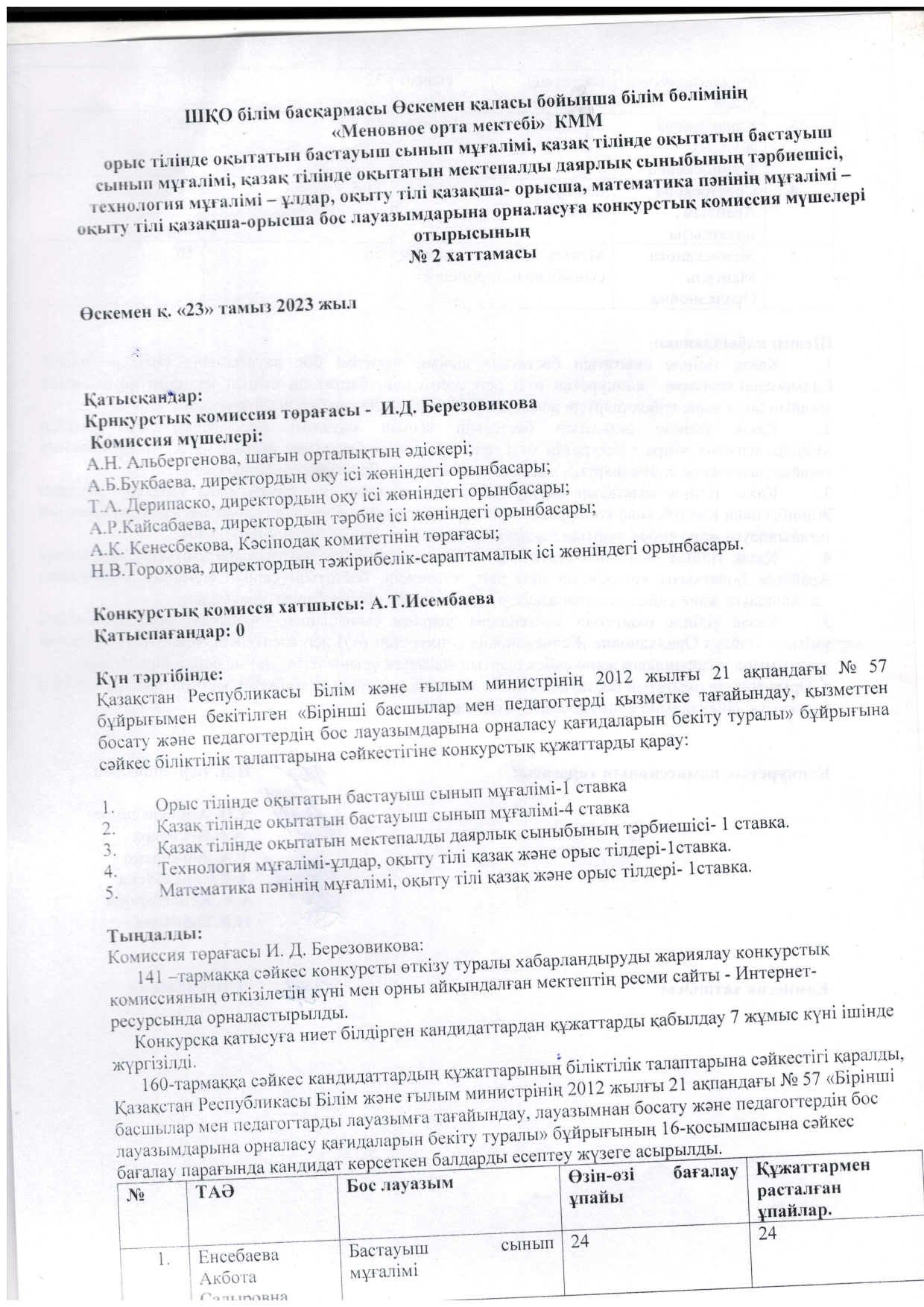 Протокол №2. Бос лауазымдарға орналасу / Замещение вакантных должностей