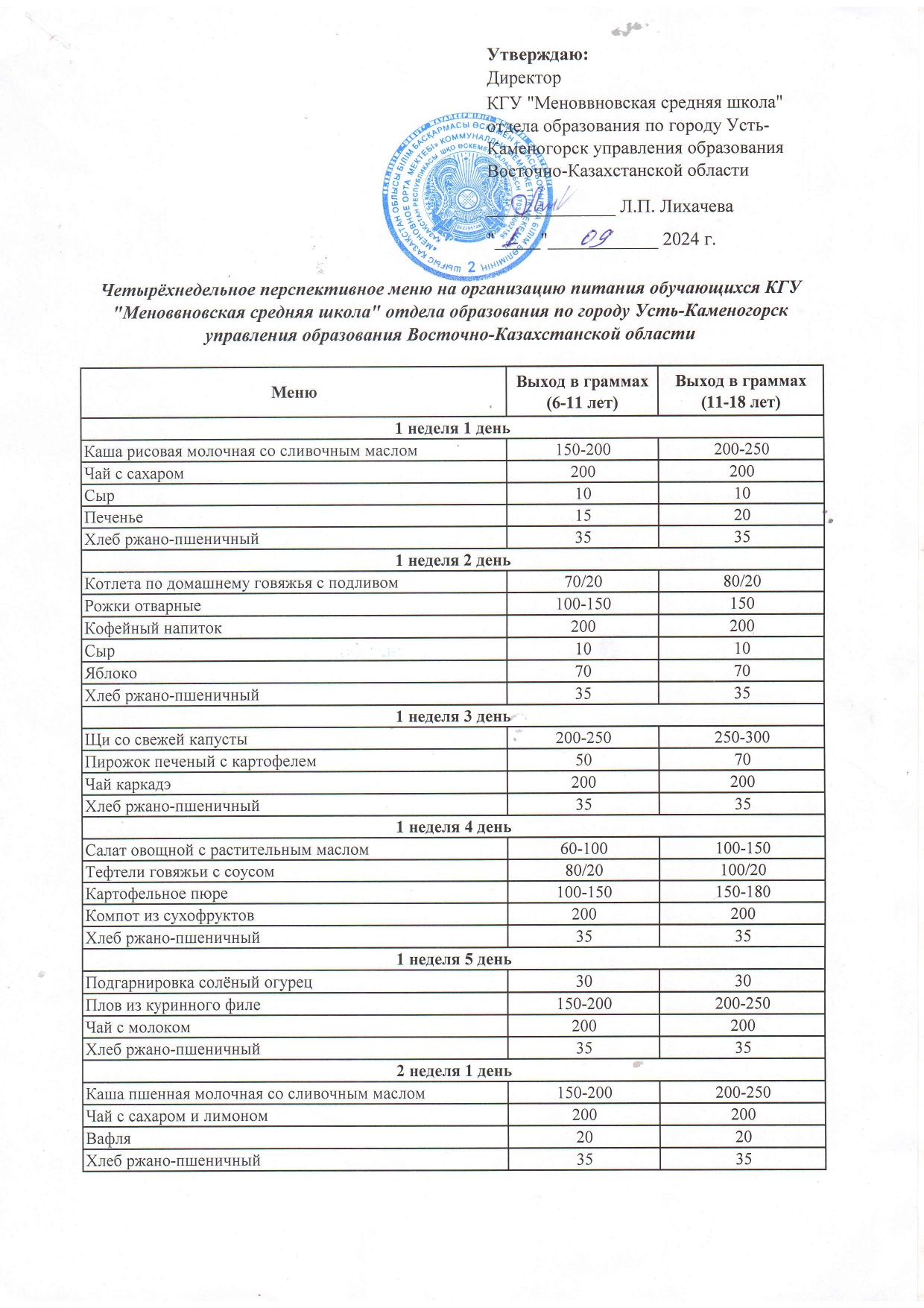 Меню столовой (2024-2025)