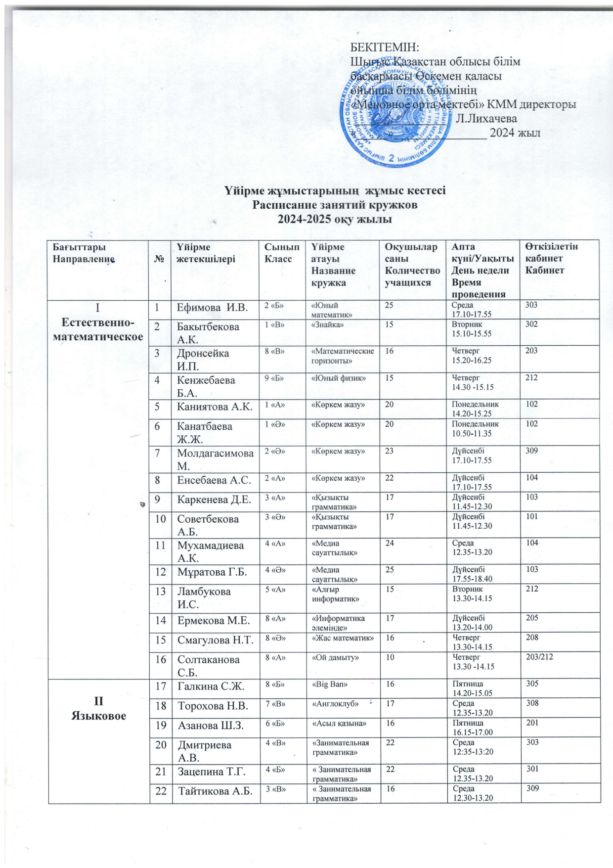 Үйірме жұмытарының жұмыс кестесі / Расписание занятий кружков