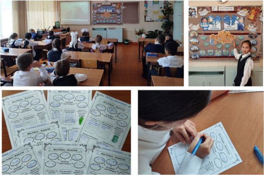 2 сентября в 3 «Б» классе прошел единый классный час на тему «Моя Родина – Казахстан»