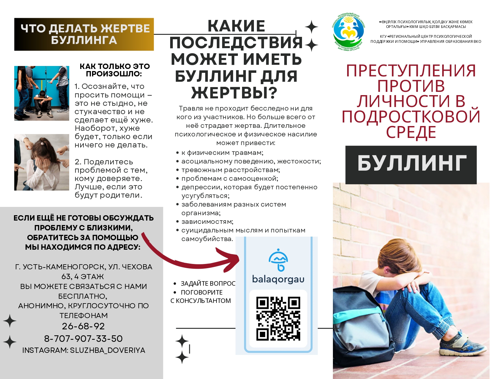 Последствия буллинга