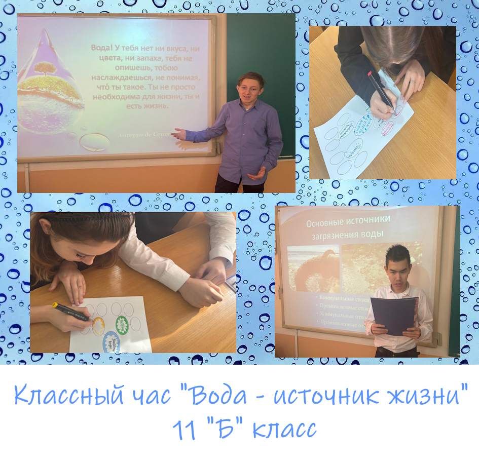 «Вода – источник жизни»