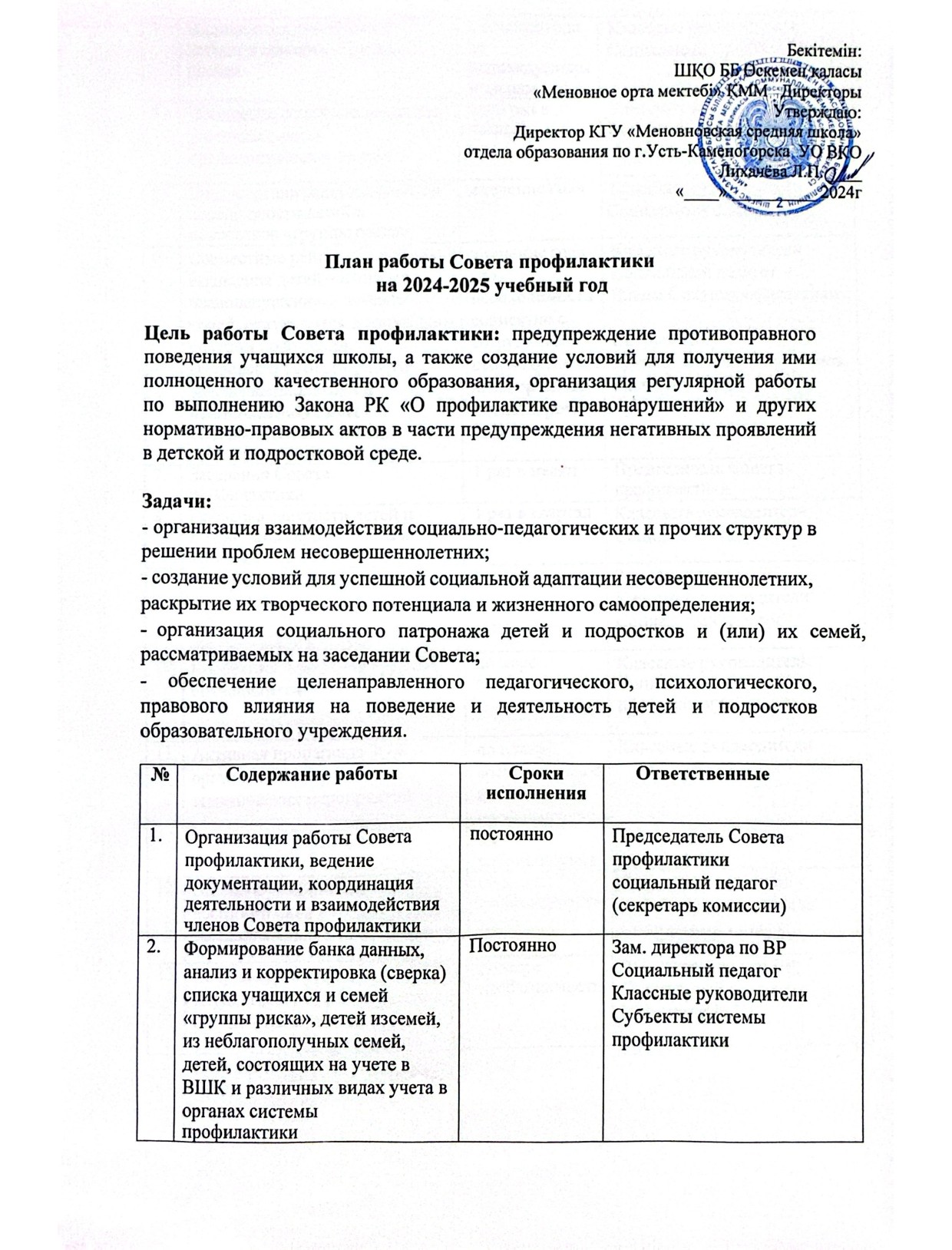 План работы Совета профилактики (2024-2025 учебный год)