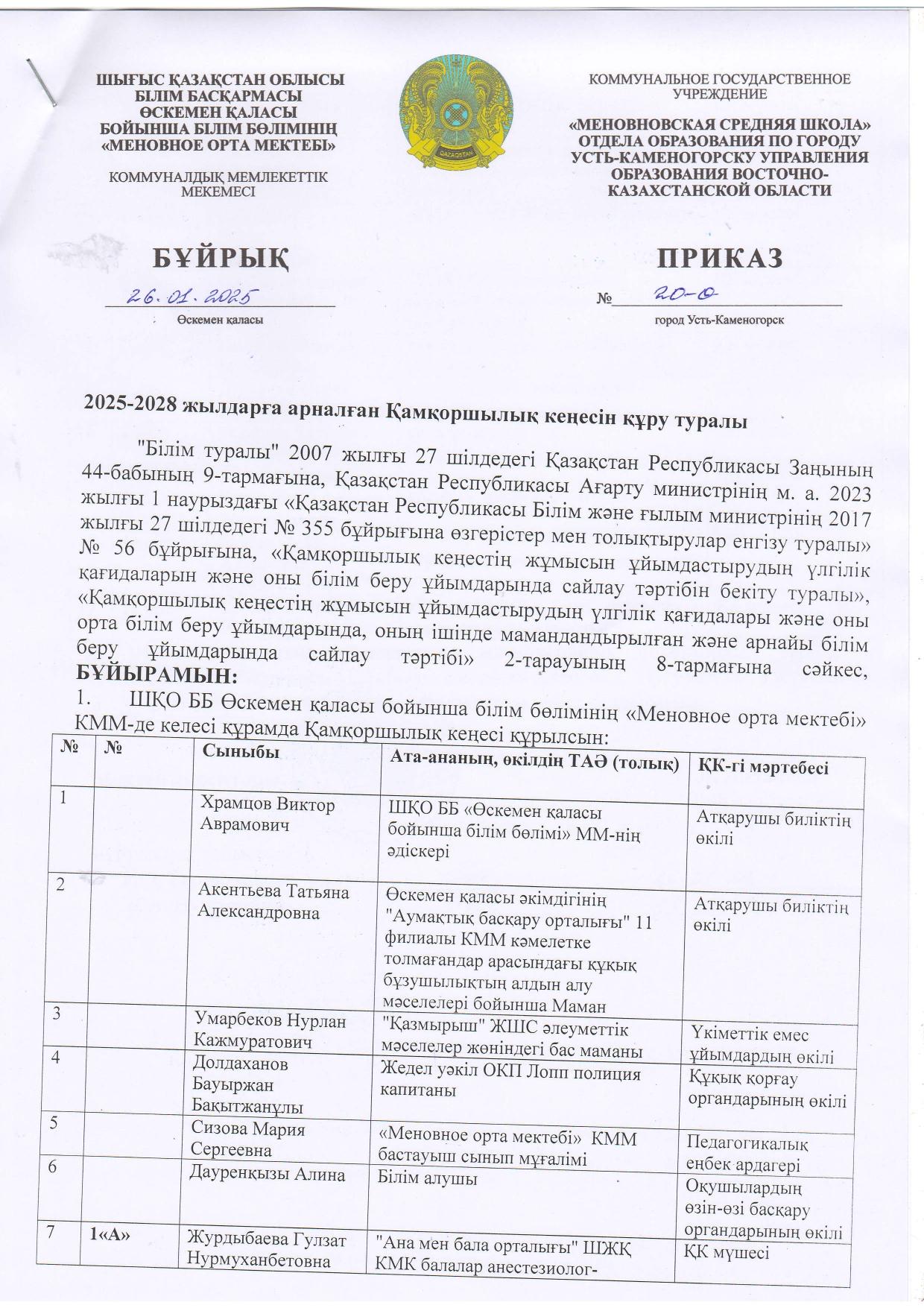 О создании Попечительского совета на 2025-2028 гг.