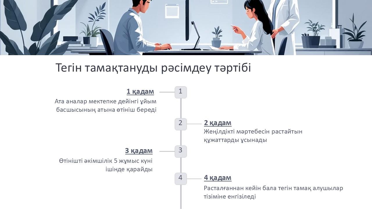 Шығыс Қазақстан облысының мектепке дейінгі ұйымдарында жеңілдікті санаттағы балаларды тегін тамақтандыру