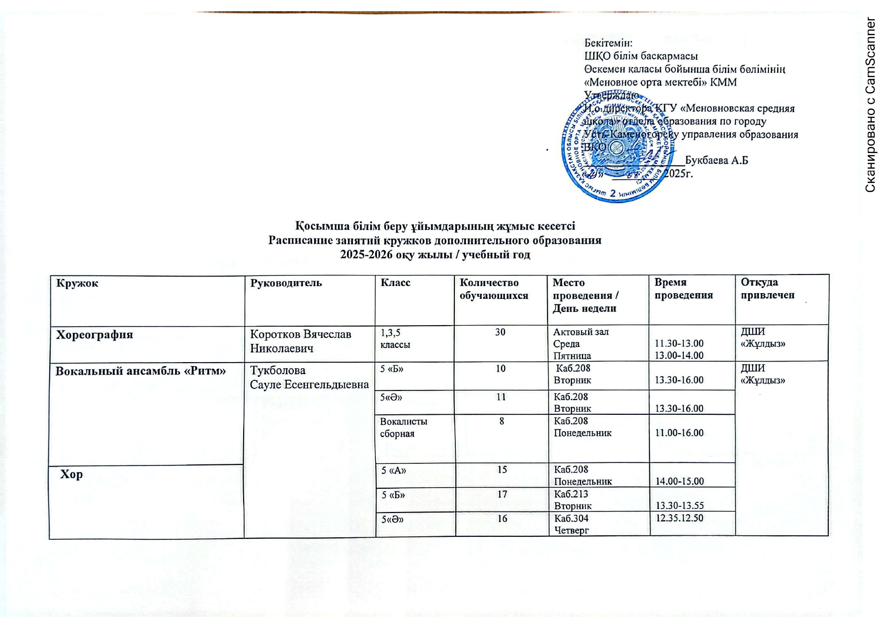 Қосымша білім беру ұйымдарының жұмыс кестесі.                                                        Расписание занятий кружков дополнительного образования на 2025-2026 оқу жылы/ учебный год